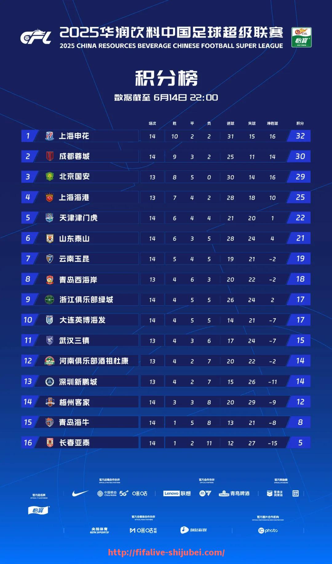 世俱杯直播-足球化妆风格如何配合赛事氛围？（足球妆容）