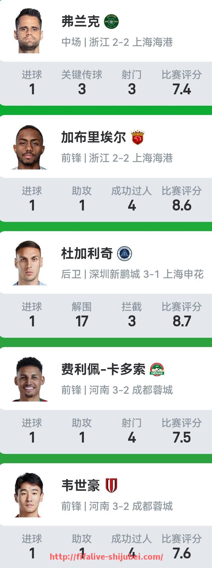 世俱杯直播-CBA是否组织过小朋友足球体验活动?(足球赛cba)